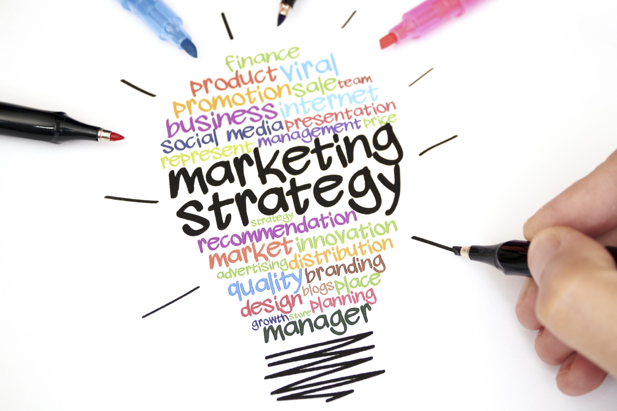 inbound-marketing-strategy