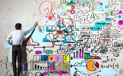 The specific challenges of Marketing for a Startup
