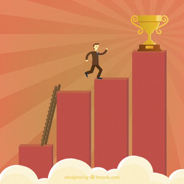 Primeiras impressoões Success Steps Say U Curriculo Entrevistas