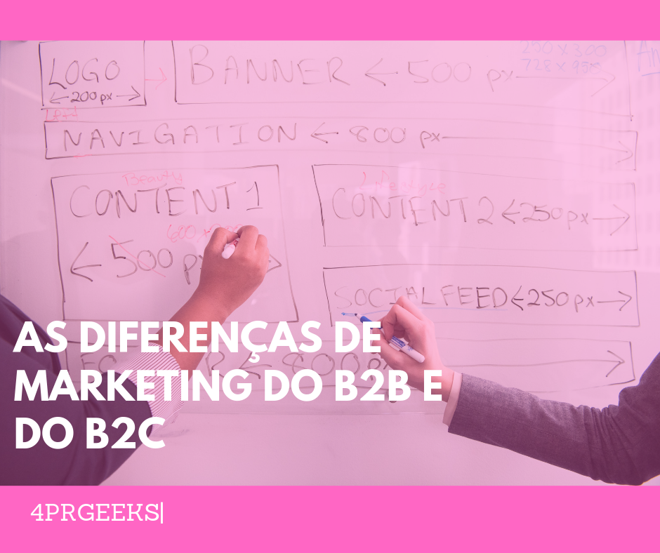 marketing do b2b e do b2c B2B e do B2C