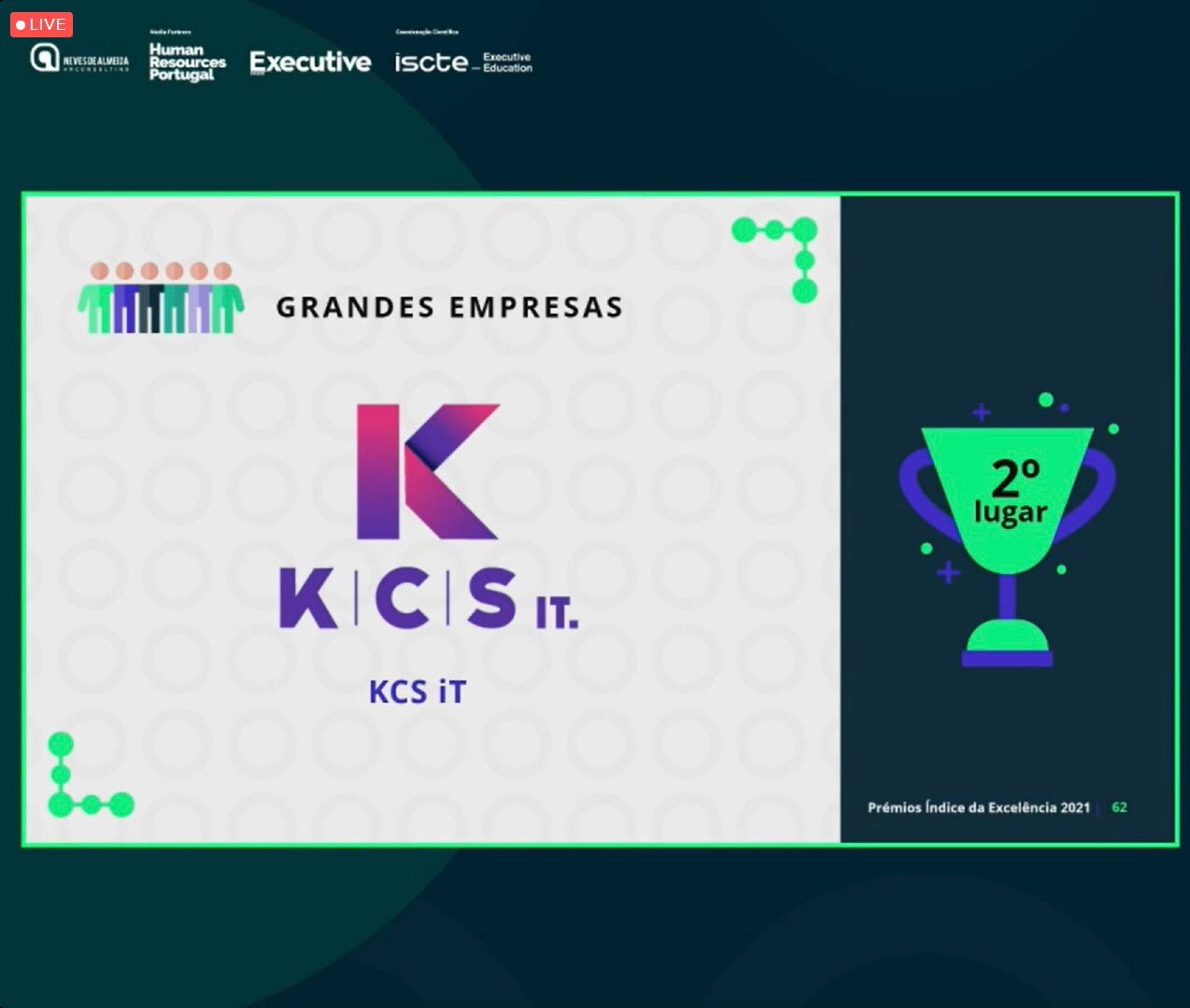 KCS iT Excellence Index