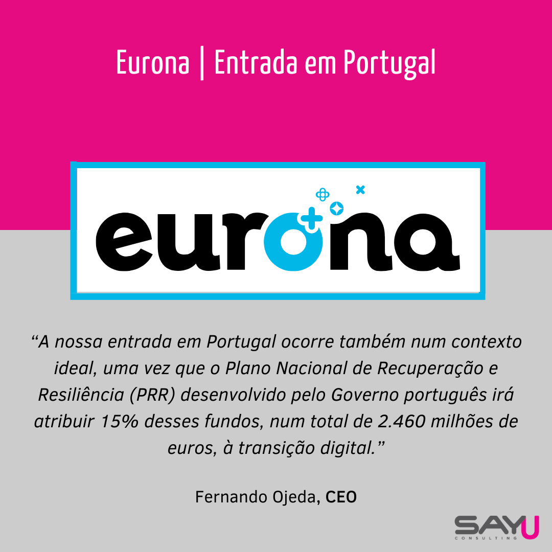 Ruby_Customers Eurona