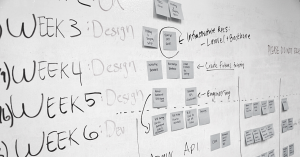 GO>360 – PR4STARTUPS